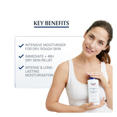 Eucerin Urea Repair 10% Urea Lotion - Sense42 Beauty and Health