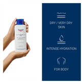 Eucerin Urea Repair 10% Urea Lotion - Sense42 Beauty and Health