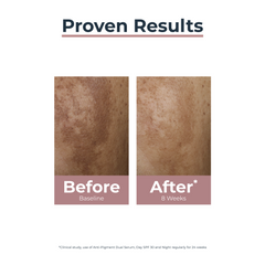 Eucerin Anti-Pigment Perfector Night Care - Sense42 Beauty and Health