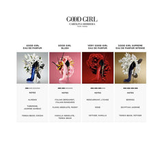 Carolina Herrera Good Girl Blush Eau de Parfum 50ml Spray - Sense42 Beauty and Health