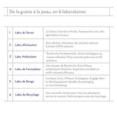 Korres Black Sugar Eau De Toilette 50ml, Vegan Fragrance, Unisex Fragrance - Sense42 Beauty and Health