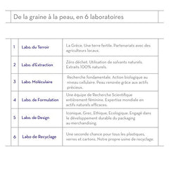 Korres Black Sugar Eau De Toilette 50ml, Vegan Fragrance, Unisex Fragrance - Sense42 Beauty and Health