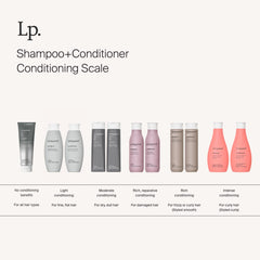 Living Proof Perfect Hair Day Shampoo 236ml - Sense42 Beauty and Health