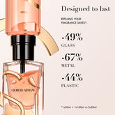 Armani Si Intense Edp Refillable 100ml Spray