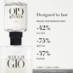 Giorgio Armani Acqua Di Gio Eau de Toilette for Men 100ml