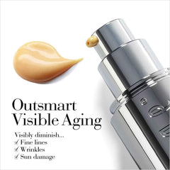 Elizabeth Arden PREVAGE Daily Serum Set