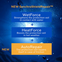 Shiseido Expert Sun Protector Face and Body Lotion SPF50+ - Sense42 Beauty and Health