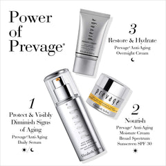 Elizabeth Arden PREVAGE Daily Serum Set