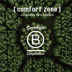 Comfort Zone Daily Care Duo Kit