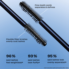 Benefit BADgal Bounce Volumising Mascara - Sense42 Beauty and Health