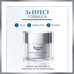 Eucerin Hyaluron-Filler Day Cream for Dry Skin SPF15 - Sense42 Beauty and Health