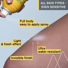 Uriage Bariésun Dry Mist SPF 50+ - Sense42 Beauty and Health