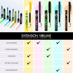 Eveline Cosmetics Extension Volume