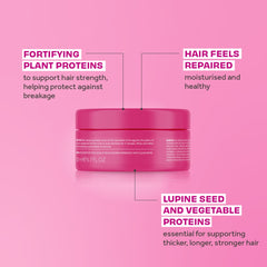 Lee Stafford Grow Strong & Long Activation Treatment Mask - Sense42 Beauty and Health