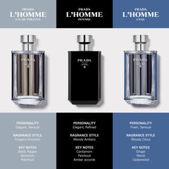 Prada L'Homme 100 ml