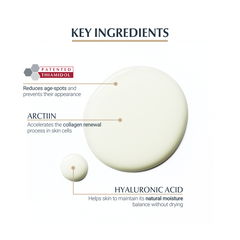 Eucerin Hyaluron-Filler + Elasticity 3D Serum - Sense42 Beauty and Health