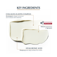 Eucerin Hyaluron-Filler + Elasticity Day SPF30 - Sense42 Beauty and Health