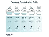By Kilian Good Girl Gone Bad Gift Set 50ml EDP Refillable + Clutch Bag - Sense42 Beauty and Health