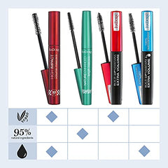 IsaDora Build-Up Extra Volume Mascara 12ml - 20 Black - Sense42 Beauty and Health