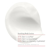 Clarins Moisture-Rich Shea Butter Body Lotion 400ml