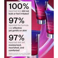 StriVectin Ni114 Advanced Retinol Night Renewal Moisturizer 50ml