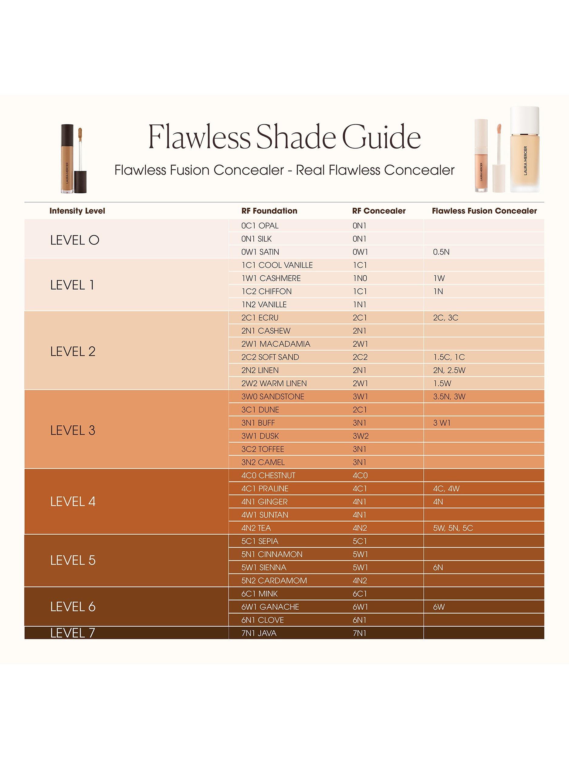Laura Mercier Real Flawless Weightless Perfecting Concealer, 0W1
