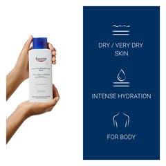 Eucerin Urea Repair 10% Urea Lotion