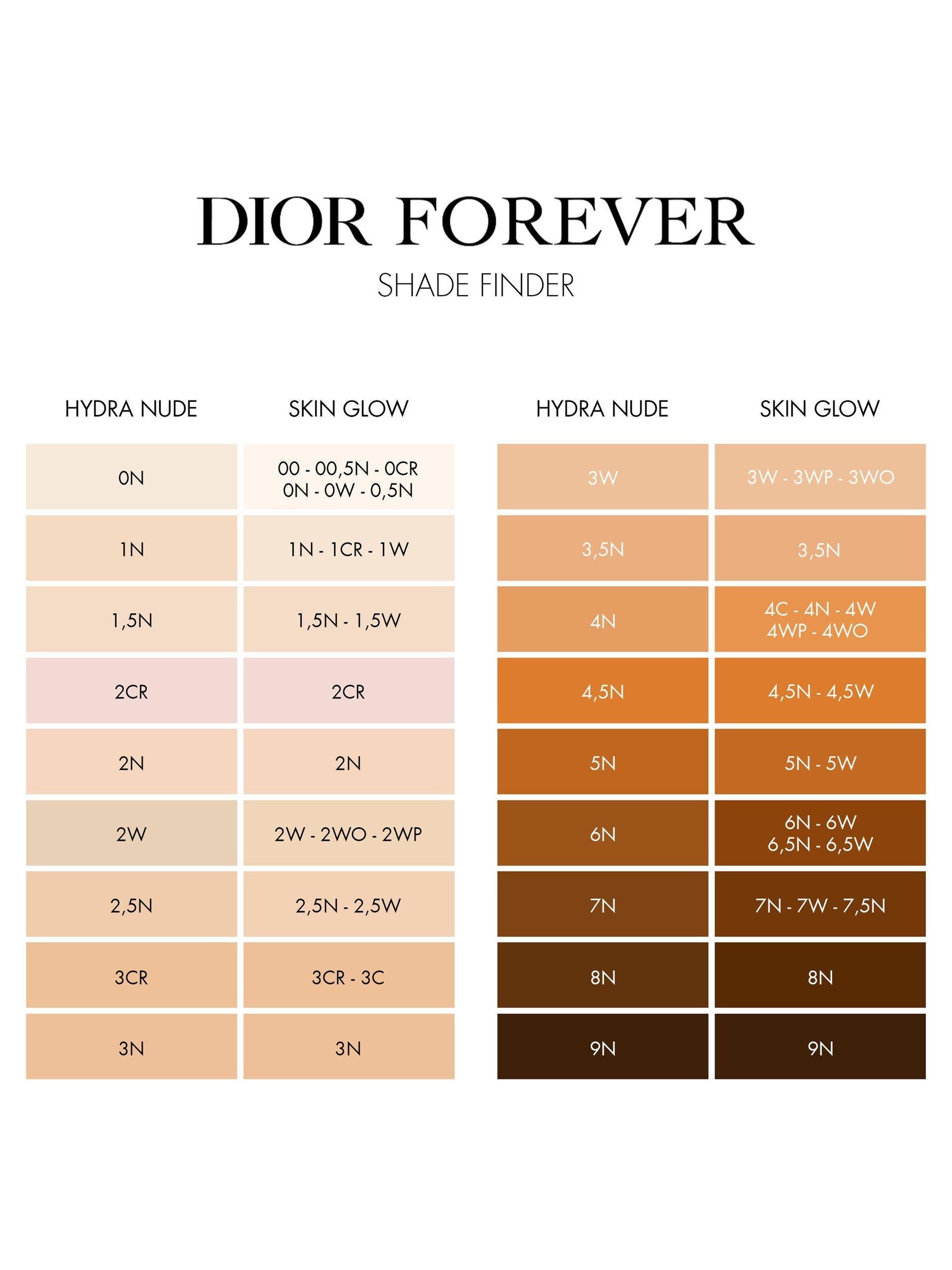 DIOR Forever Skin Glow Foundation - Sense42 Beauty and Health