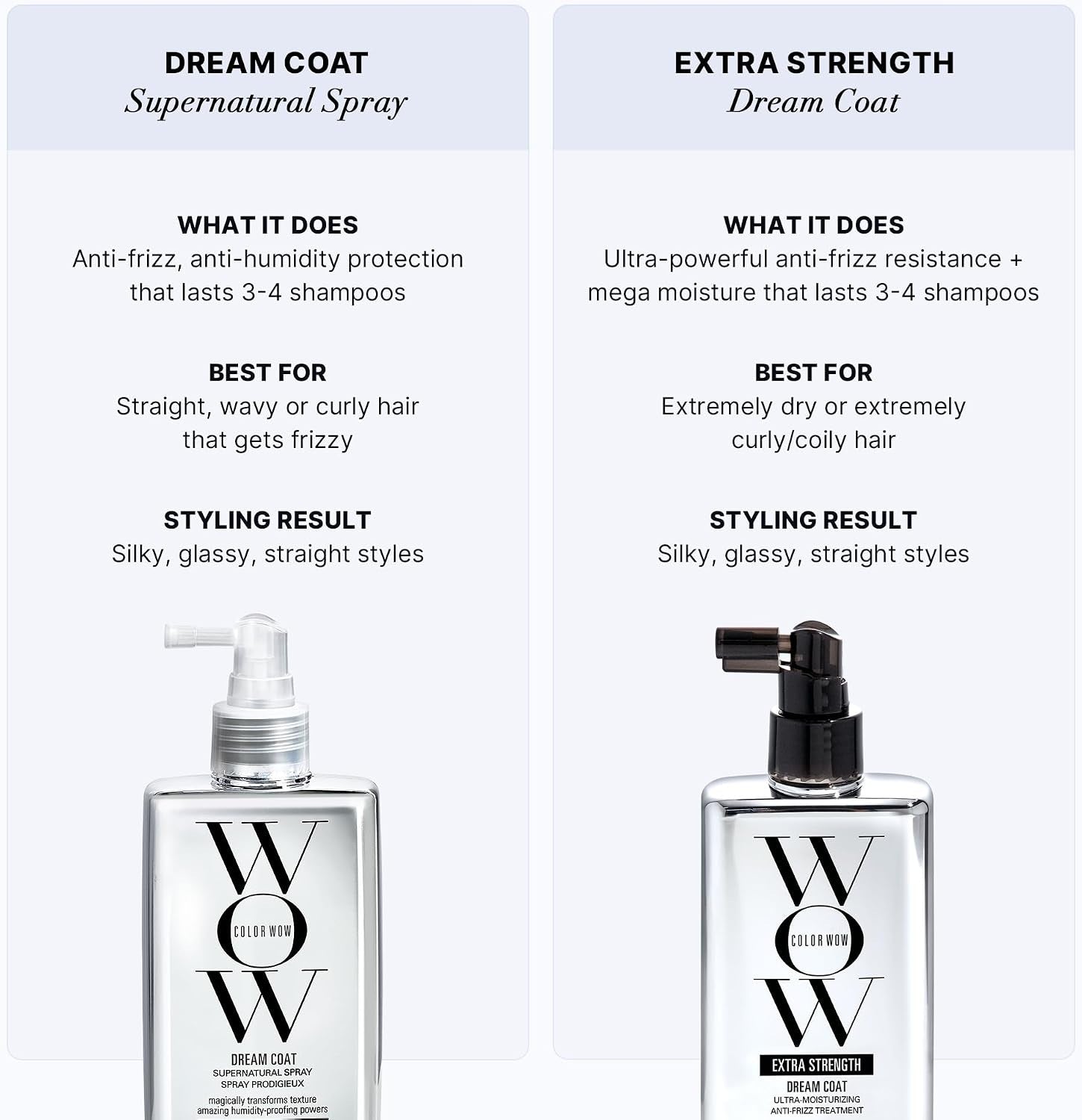 Color Wow Dream Coat Supernatural Sealant Spray 500ml