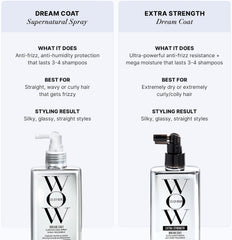 Color Wow Dream Coat Supernatural Sealant Spray 500ml