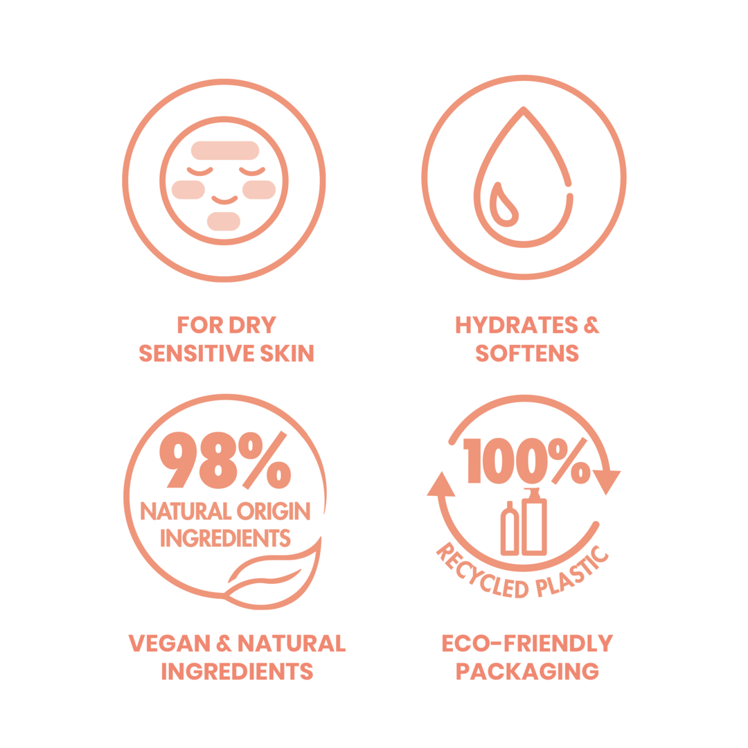 Avene Milk Cleanser 200ml - Sense42 Beauty and Health