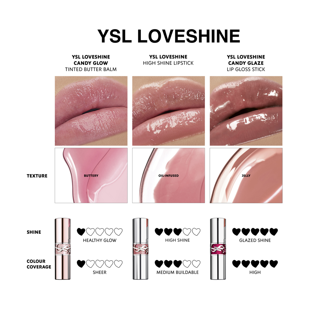 Yves Saint Laurent Loveshine Candy Glow Tinted Butter Balm -3.2g / 5B - Nude Crush - Sense42 Beauty and Health