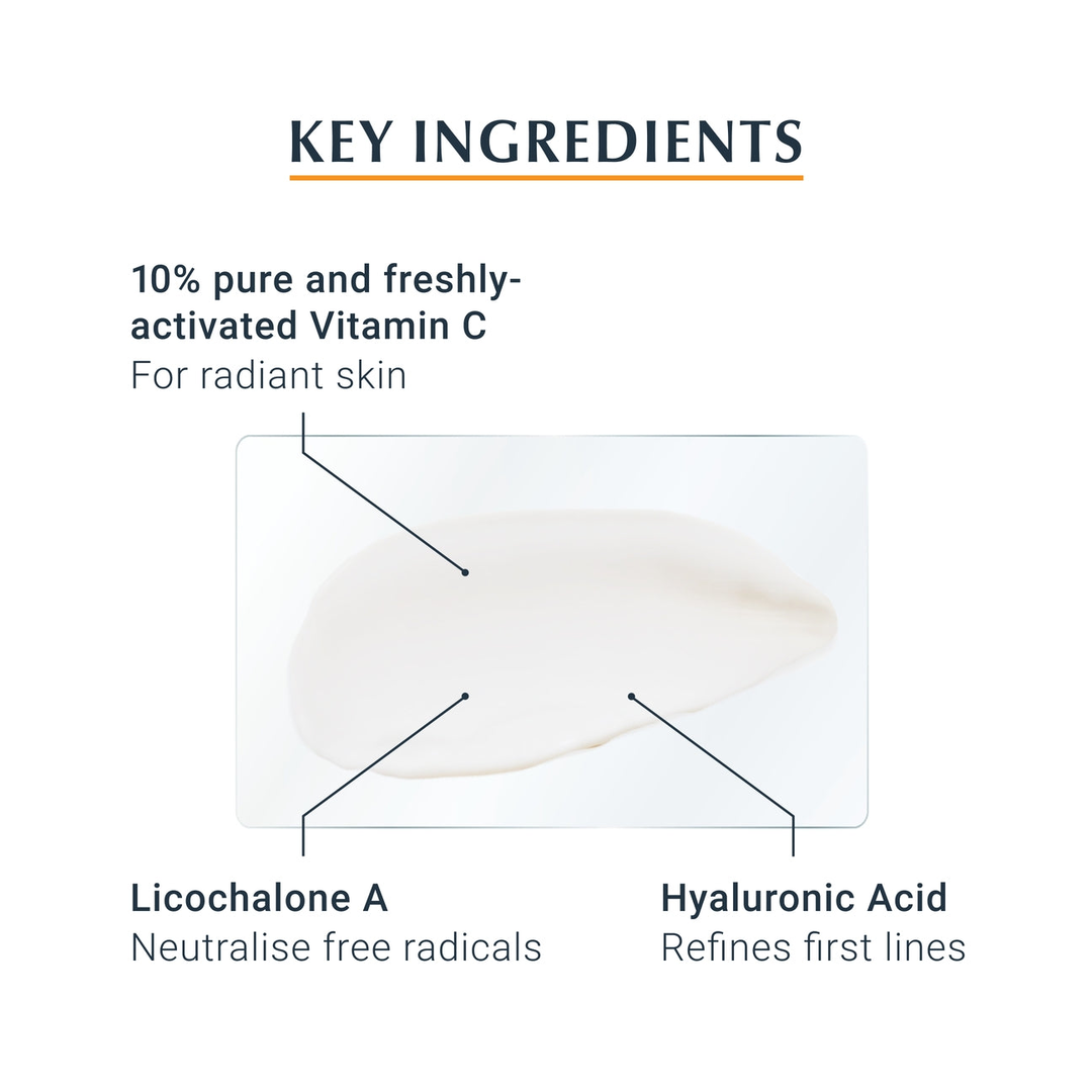 Eucerin Hyaluron-Filler 10% Pure Vitamin C Booster