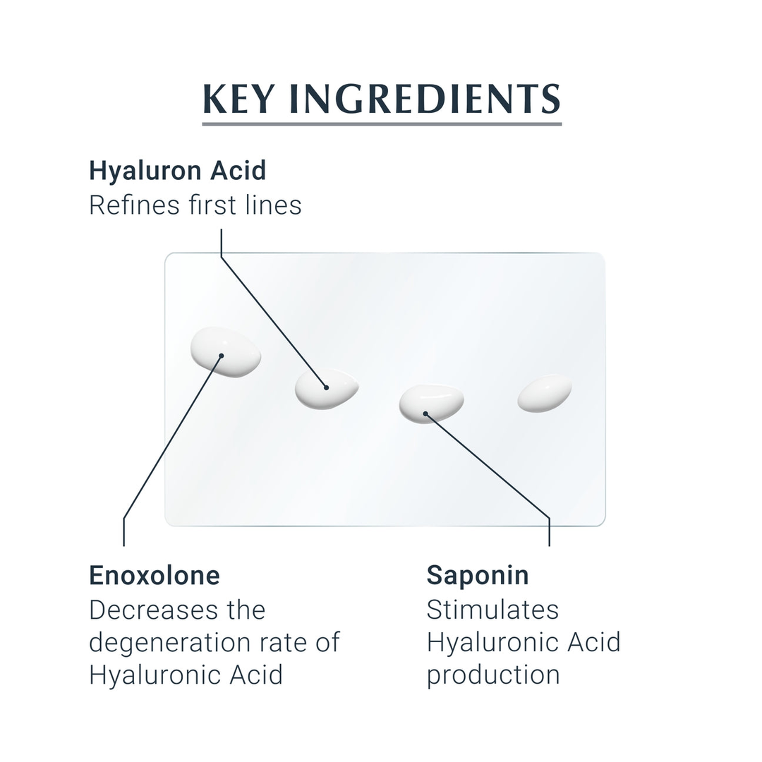 Eucerin Hyaluron-Filler Eye Cream SPF15 - Sense42 Beauty and Health