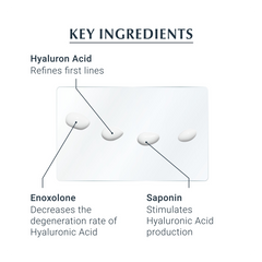 Eucerin Hyaluron-Filler Eye Cream SPF15 - Sense42 Beauty and Health