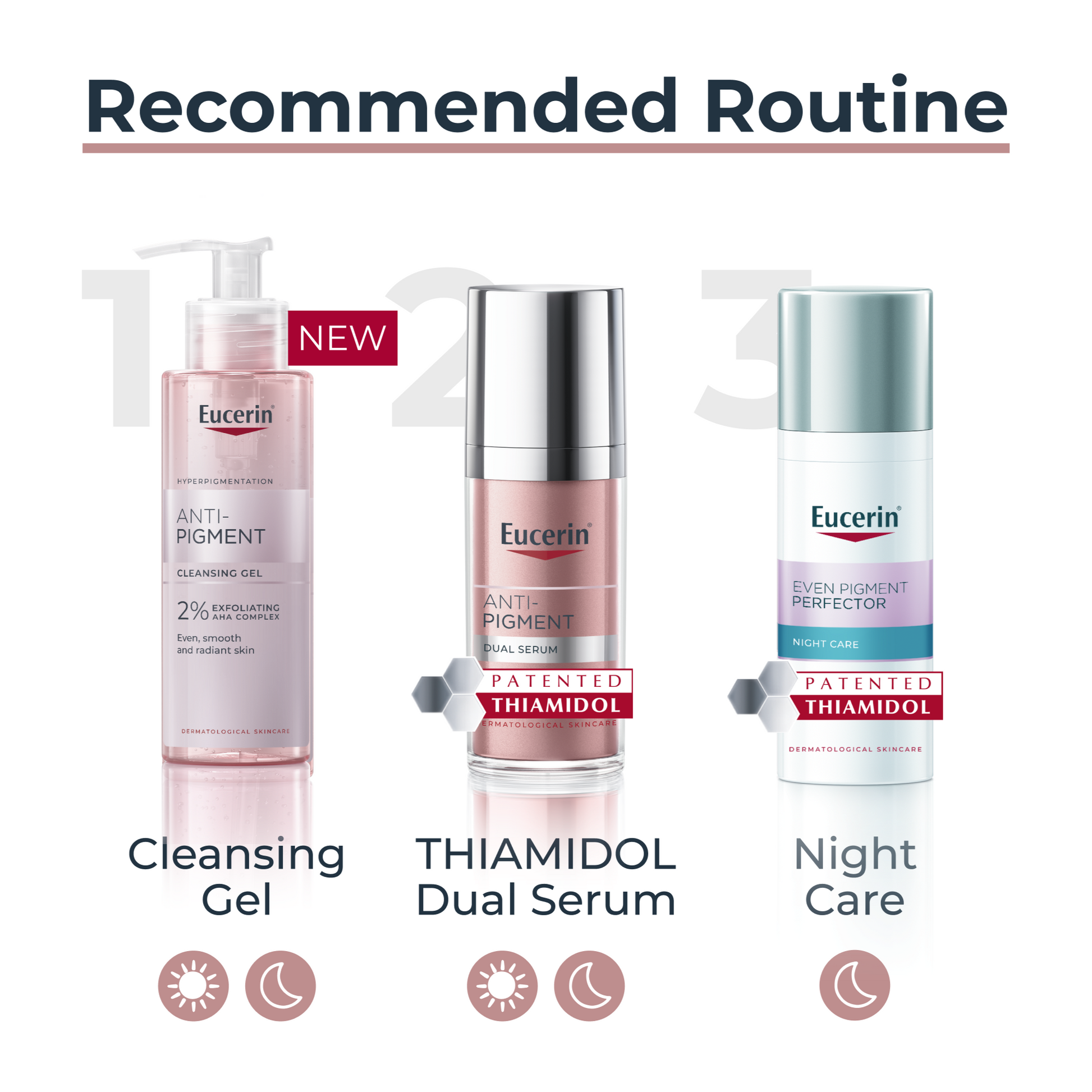 Eucerin Anti-Pigment Perfector Night Care