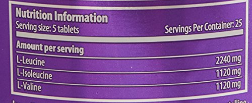 Scitec Nutrition BCAA 6400 125 Tablets - Sense42 Beauty and Health