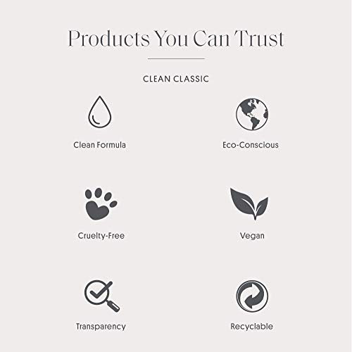 Classic The Original by Clean for Women - 1 oz EDP Spray - Sense42 Beauty and Health