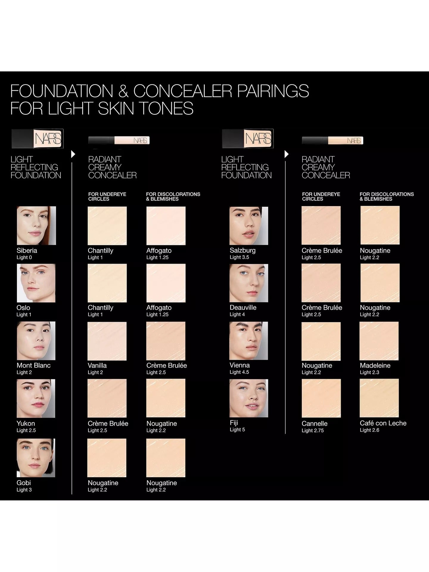 NARS Radiant Creamy Concealer, Chantilly