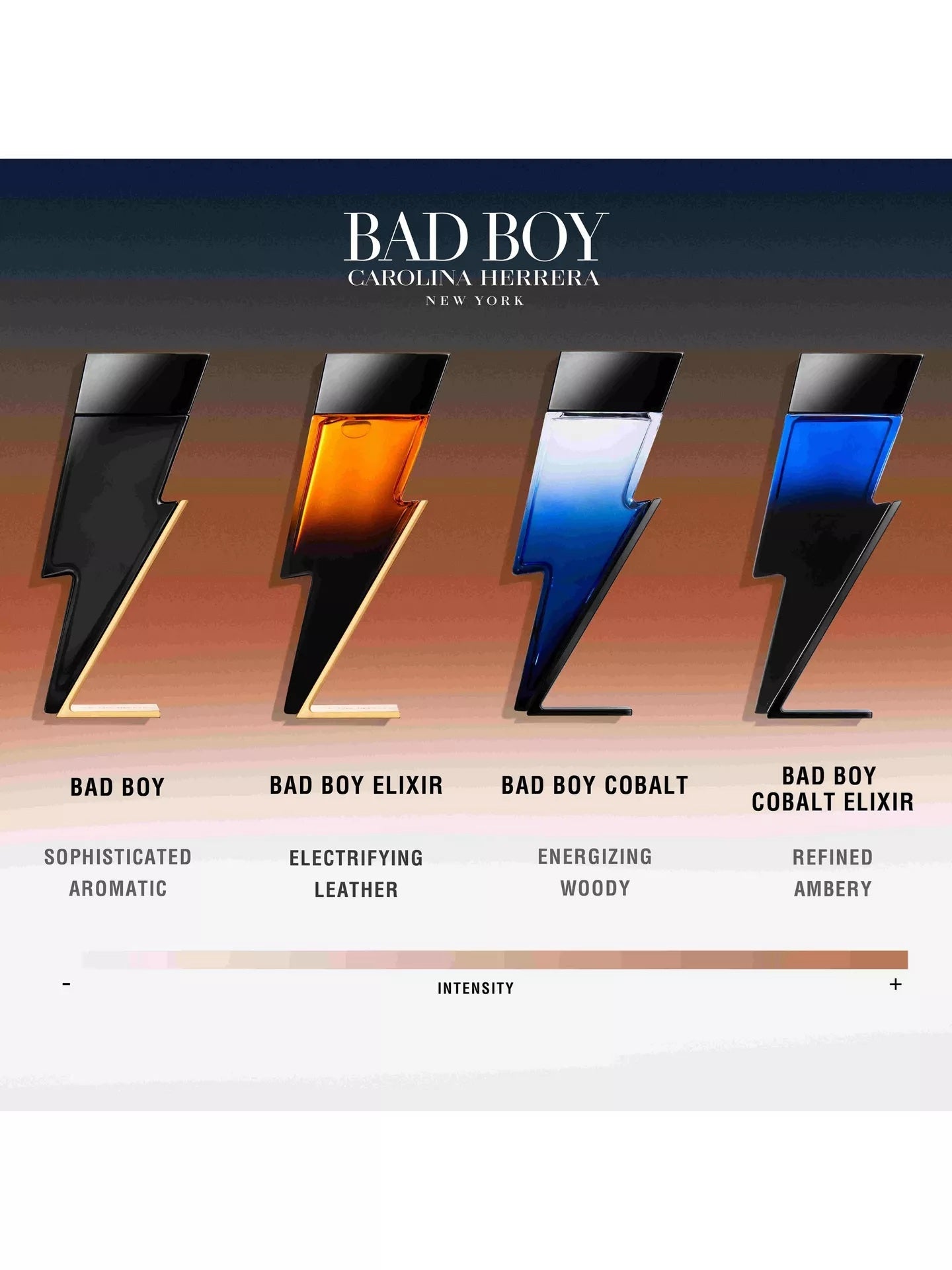 Carolina Herrera Bad Boy Elixir Eau de Parfum 150ml Spray