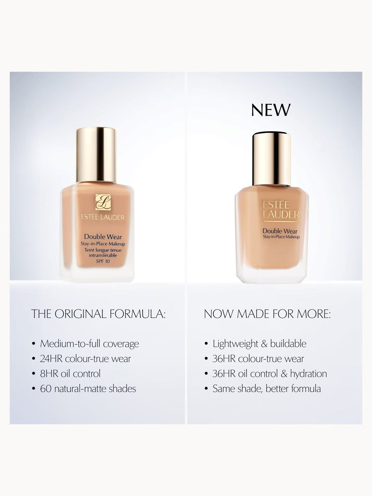 Estée Lauder Double Wear Stay-In-Place Makeup Foundation SPF10 30ml, 2C1 Pure Beige