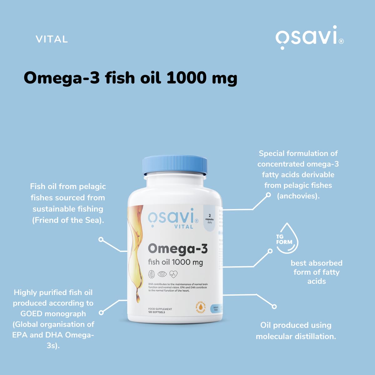 Osavi Omega–3 Fish Oil Molecularly Distilled 1000 mg – 120 Softgels | Lemon Flavor