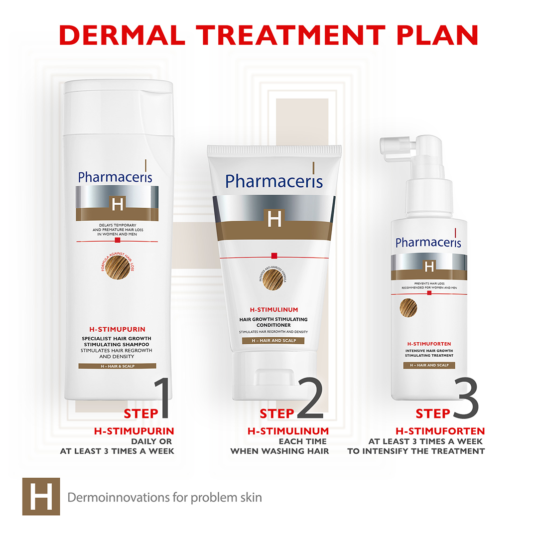 Pharmaceris H Stimulinum Hair Growth Stimulating Conditioner 150ml