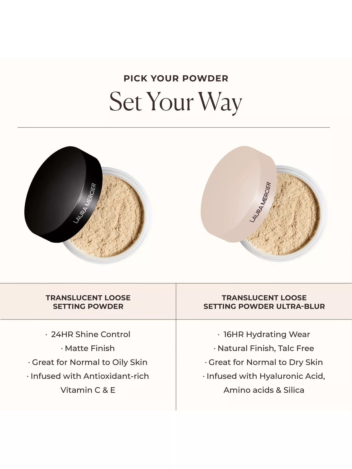 Laura Mercier Translucent Loose Setting Powder, Translucent