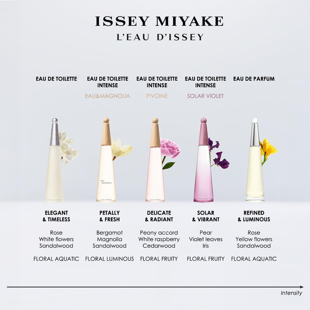 Issey Miyake L'eau D'issey Solar Violet Intense Eau de Toilette 100ml Spray - Sense42 Beauty and Health