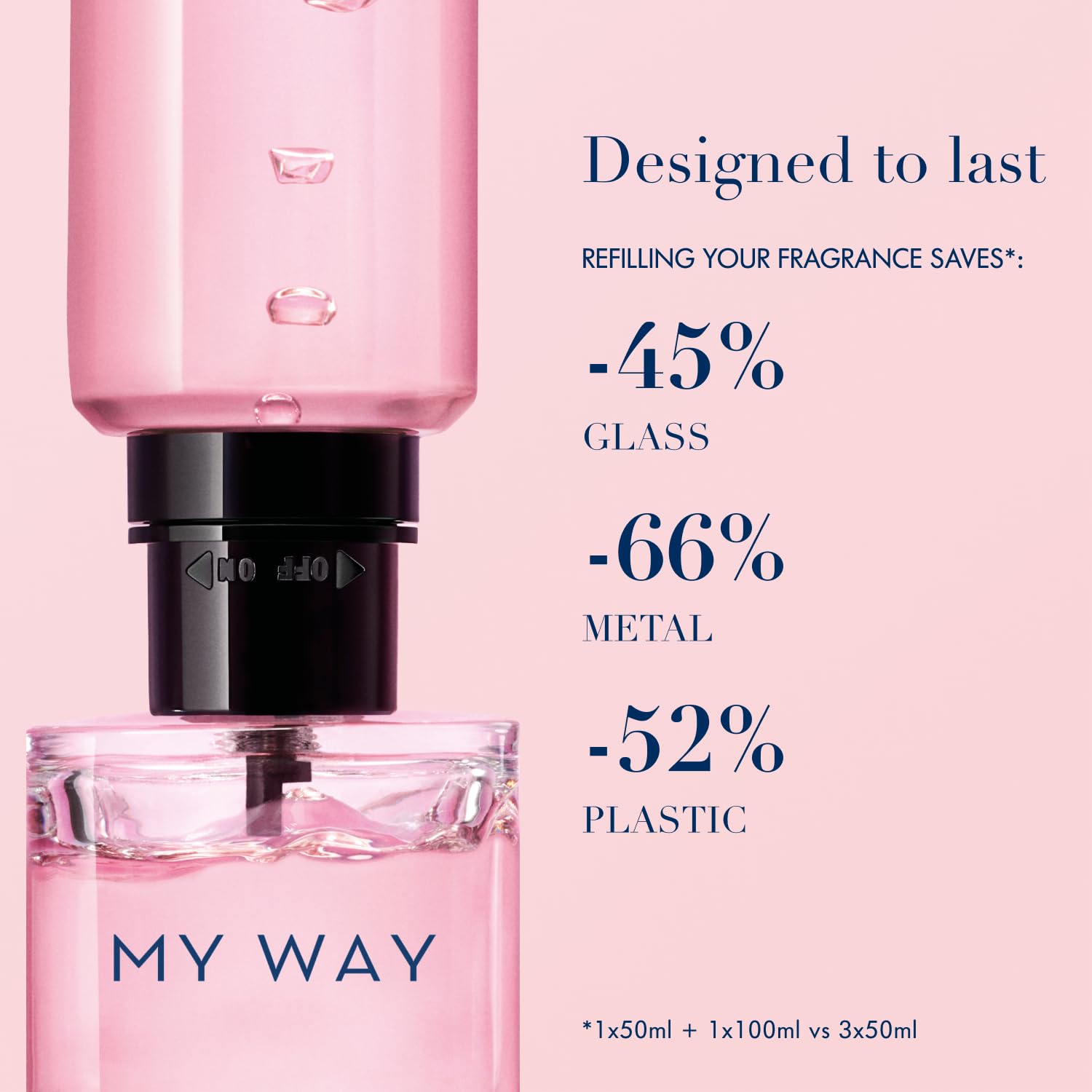 My Way Edp Refill 100ml