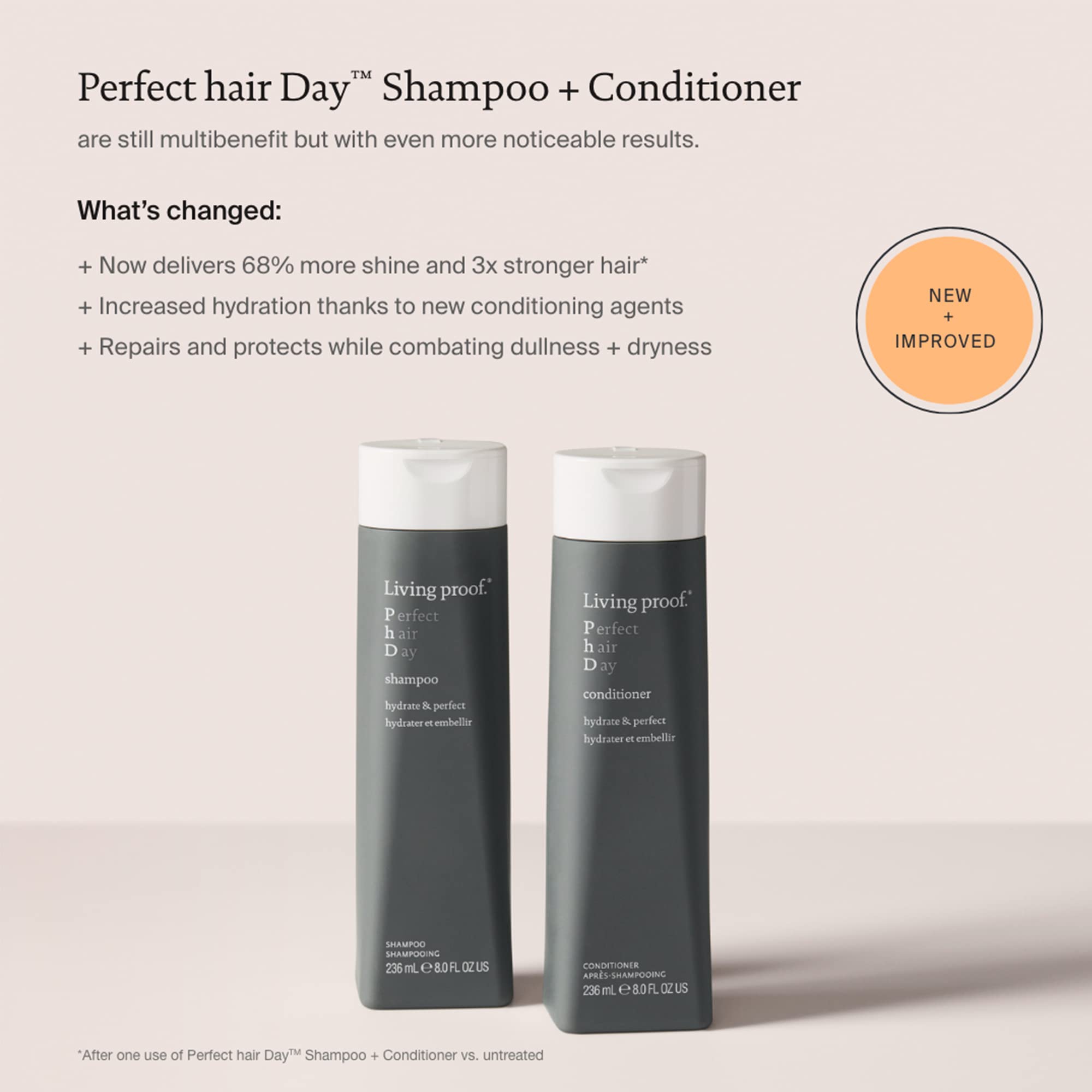 Living Proof Perfect Hair Day Shampoo 236ml - Sense42 Beauty and Health