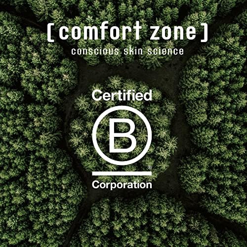 Comfort Zone Daily Skin Care Kit Travel Size 2-piece - Sense42 Beauty and Health