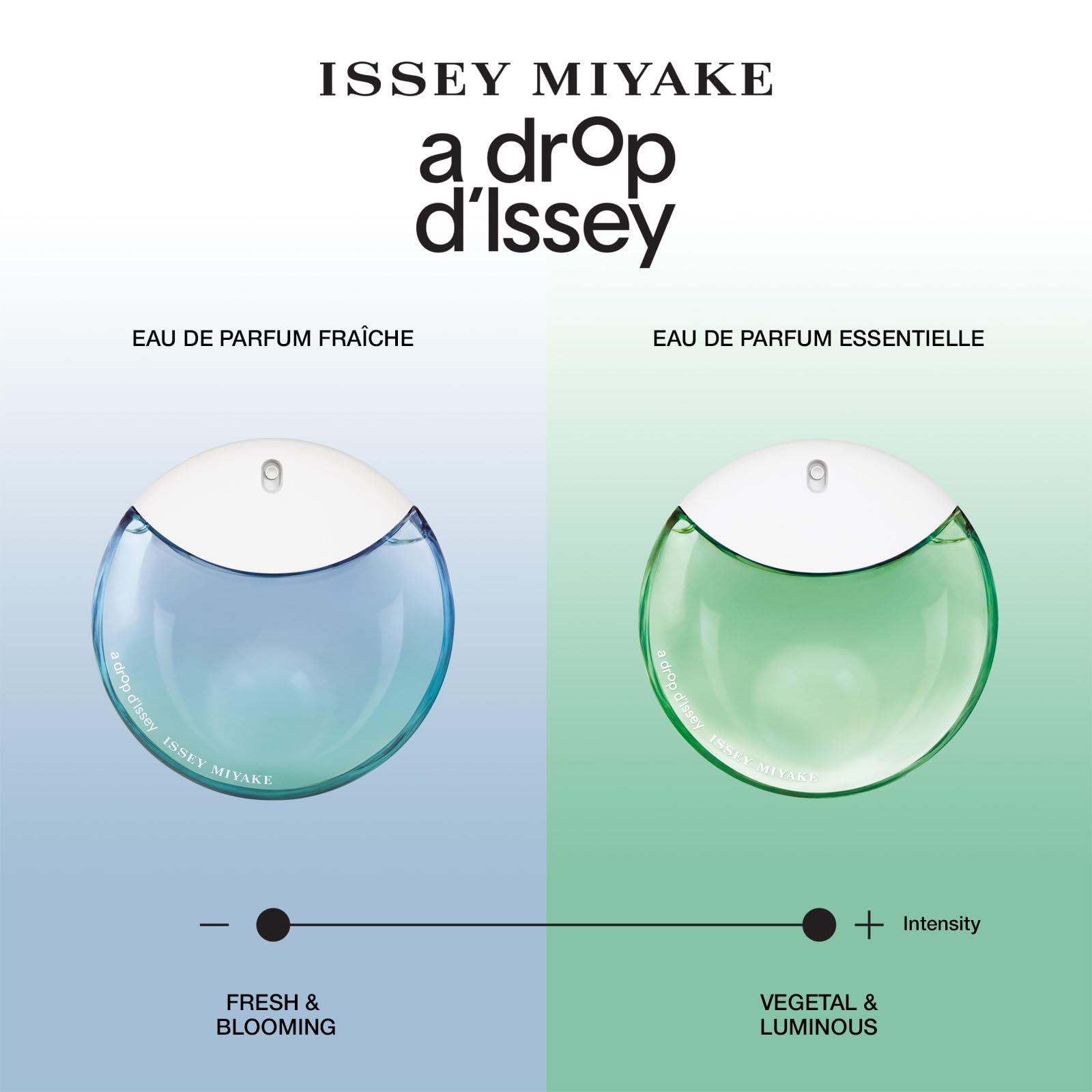 Issey Miyake A Drop d'Issey Essentielle Eau de Parfum 50ml Spray - Sense42 Beauty and Health