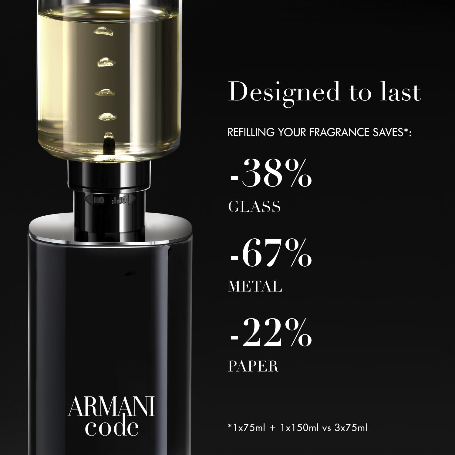 Giorgio Armani Armani Code Eau de Toilette 150ml Refill